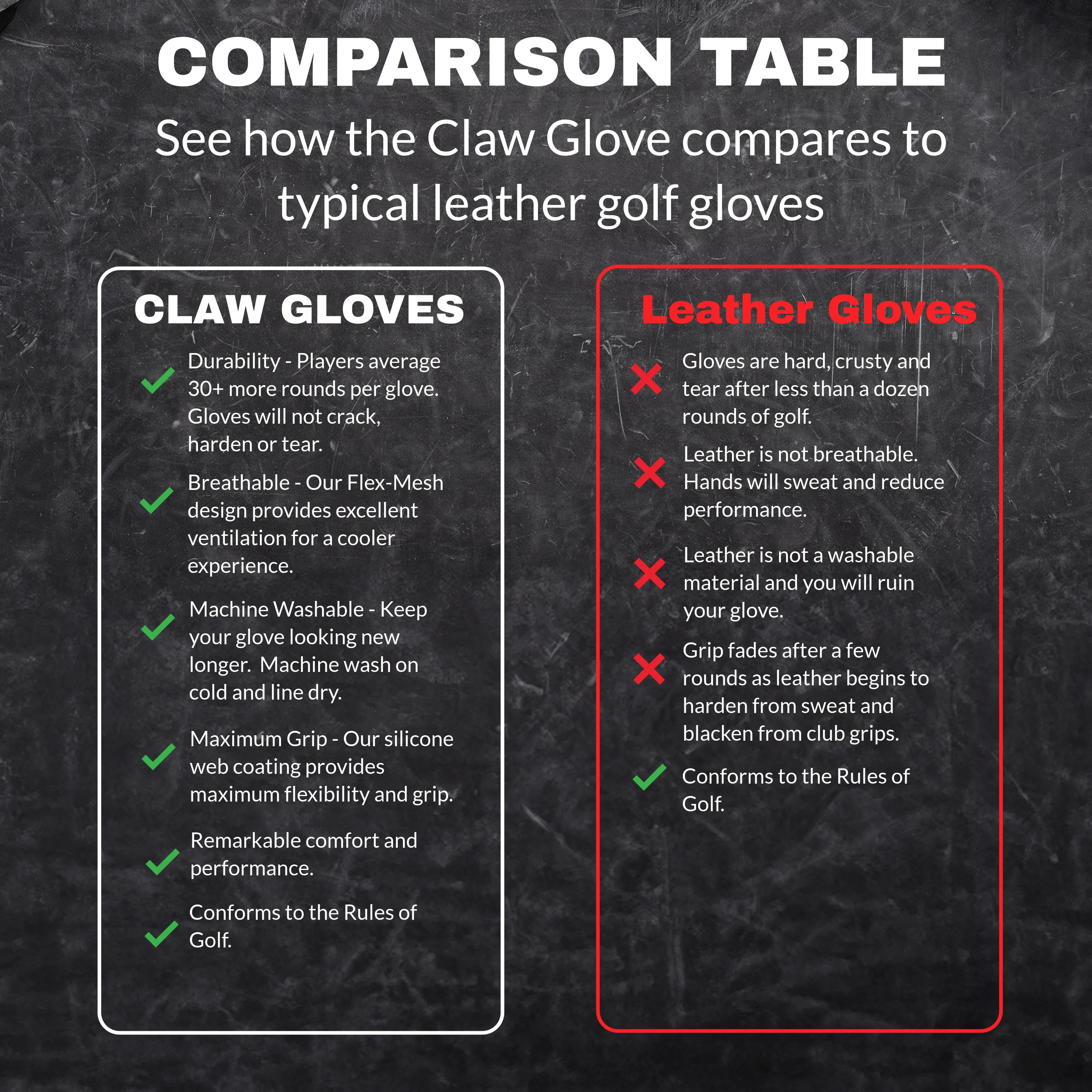 Claw Max Golf Glove | Premium Feel, Superior Grip - Image 10