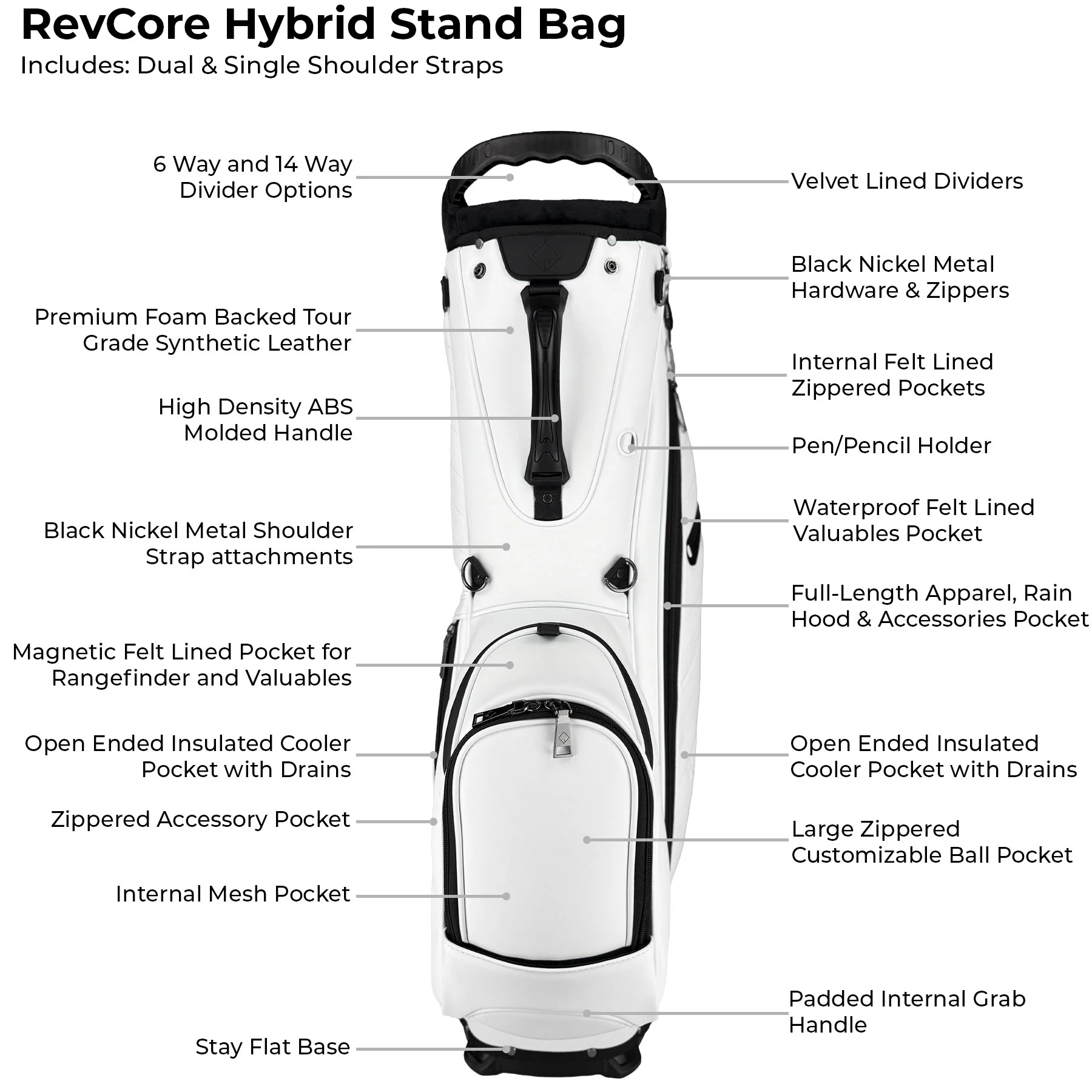 RevCore Lux Golf Hybrid Stand Bag | 14 Way Full Length Divider - Image 23