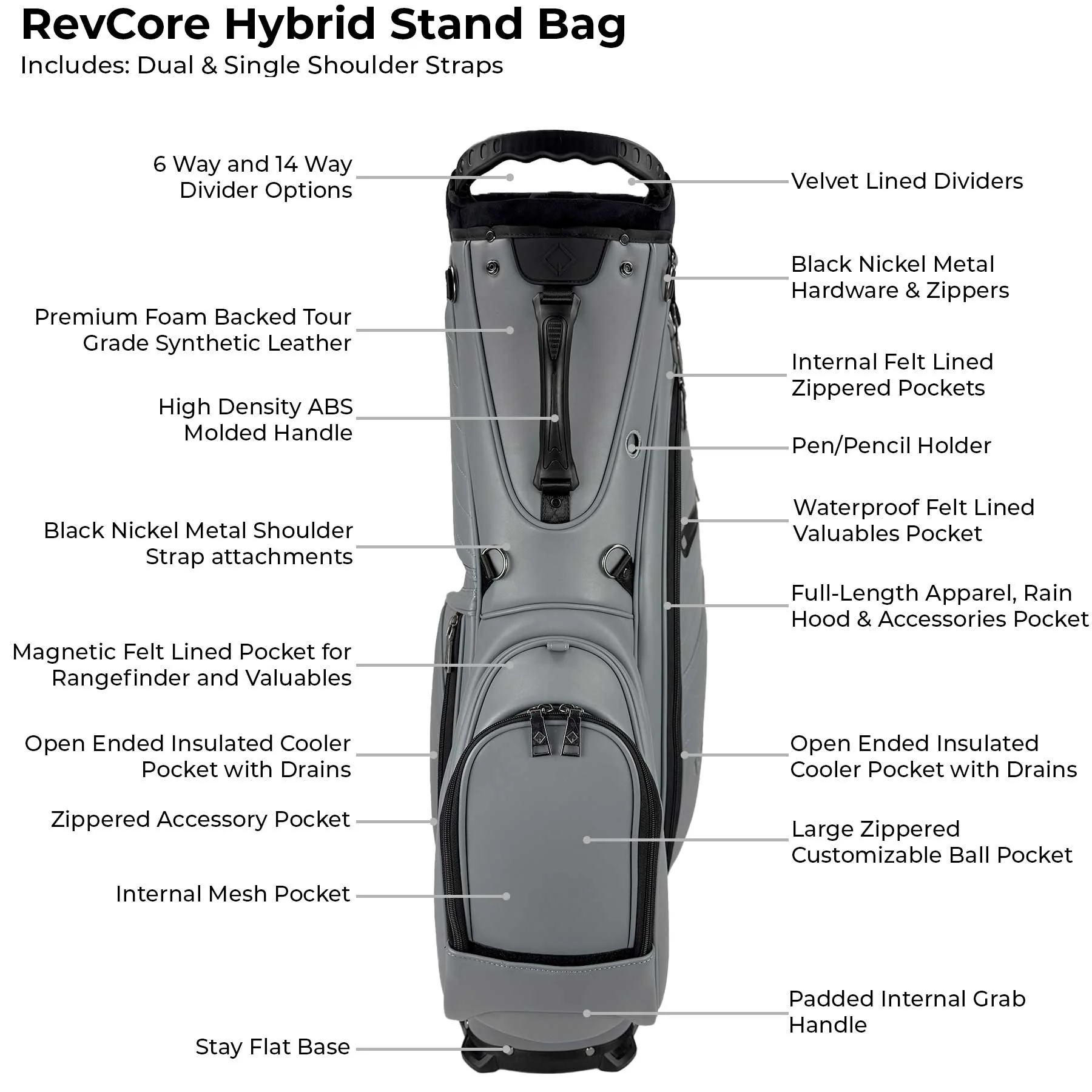 RevCore Lux Golf Hybrid Stand Bag | 14 Way Full Length Divider - Image 4